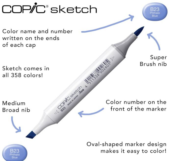 Copic Sketch vs. Copic Ciao