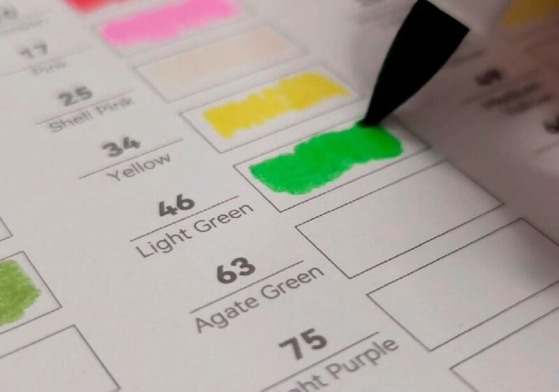 Swatching The markers