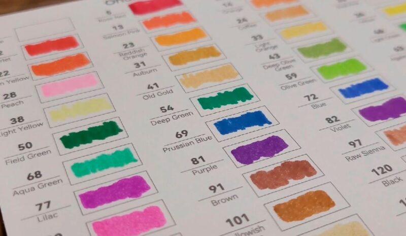 Swatching The markers